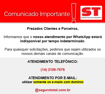 Problema WhatsApp